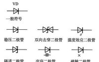 電子元器件晶體二極管的識(shí)別與檢測(cè)