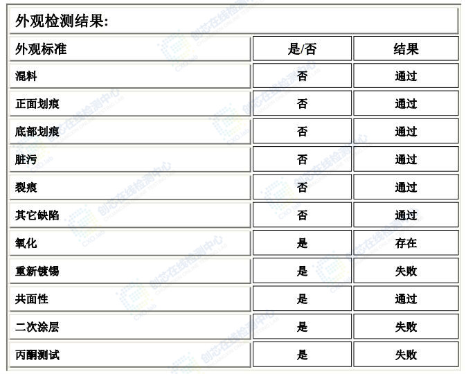 外觀檢測(cè)結(jié)果