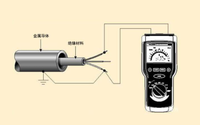 電氣試驗(yàn)主要有哪些？電子元器件真假檢測(cè)機(jī)構(gòu)